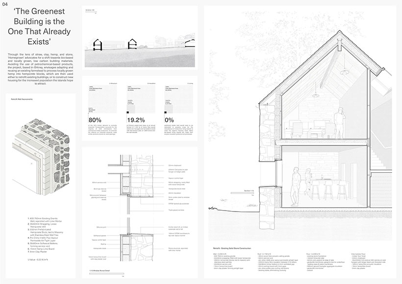 3DReid | Student prize 2024 shortlist announced image 5