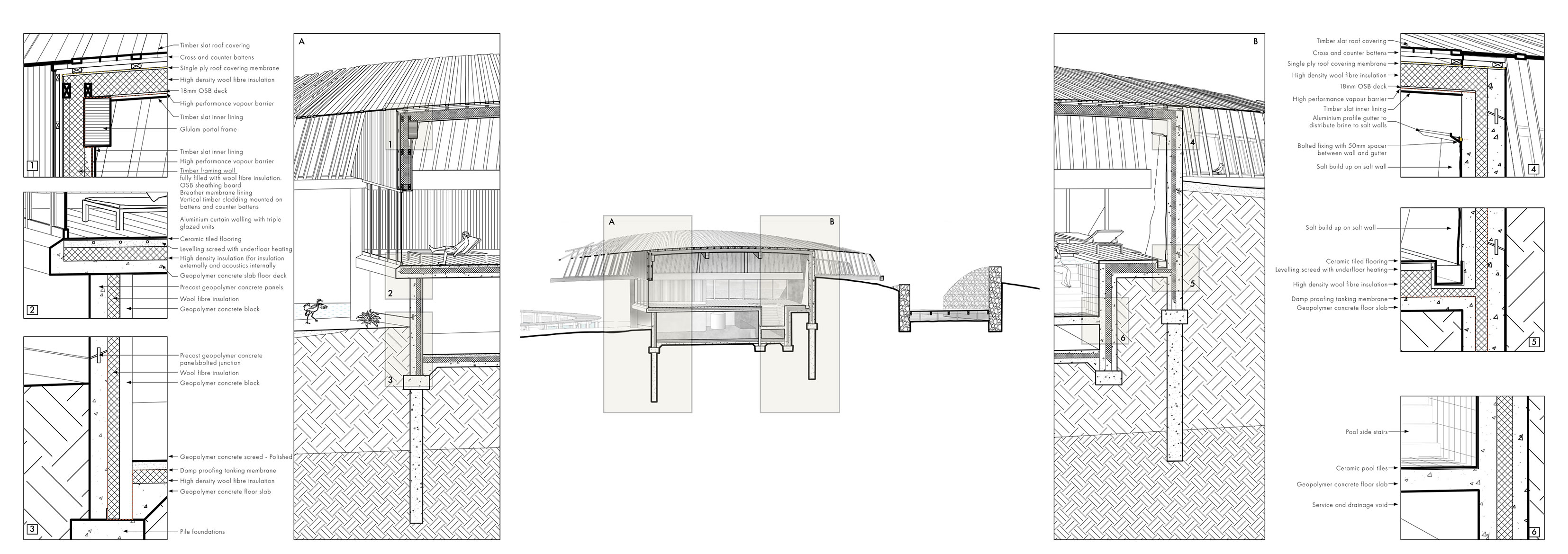 3DReid Student Prize 2024 Winner Announced Image 16